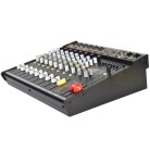 Citronic CSL Series Compact Mixing Consoles with DSP